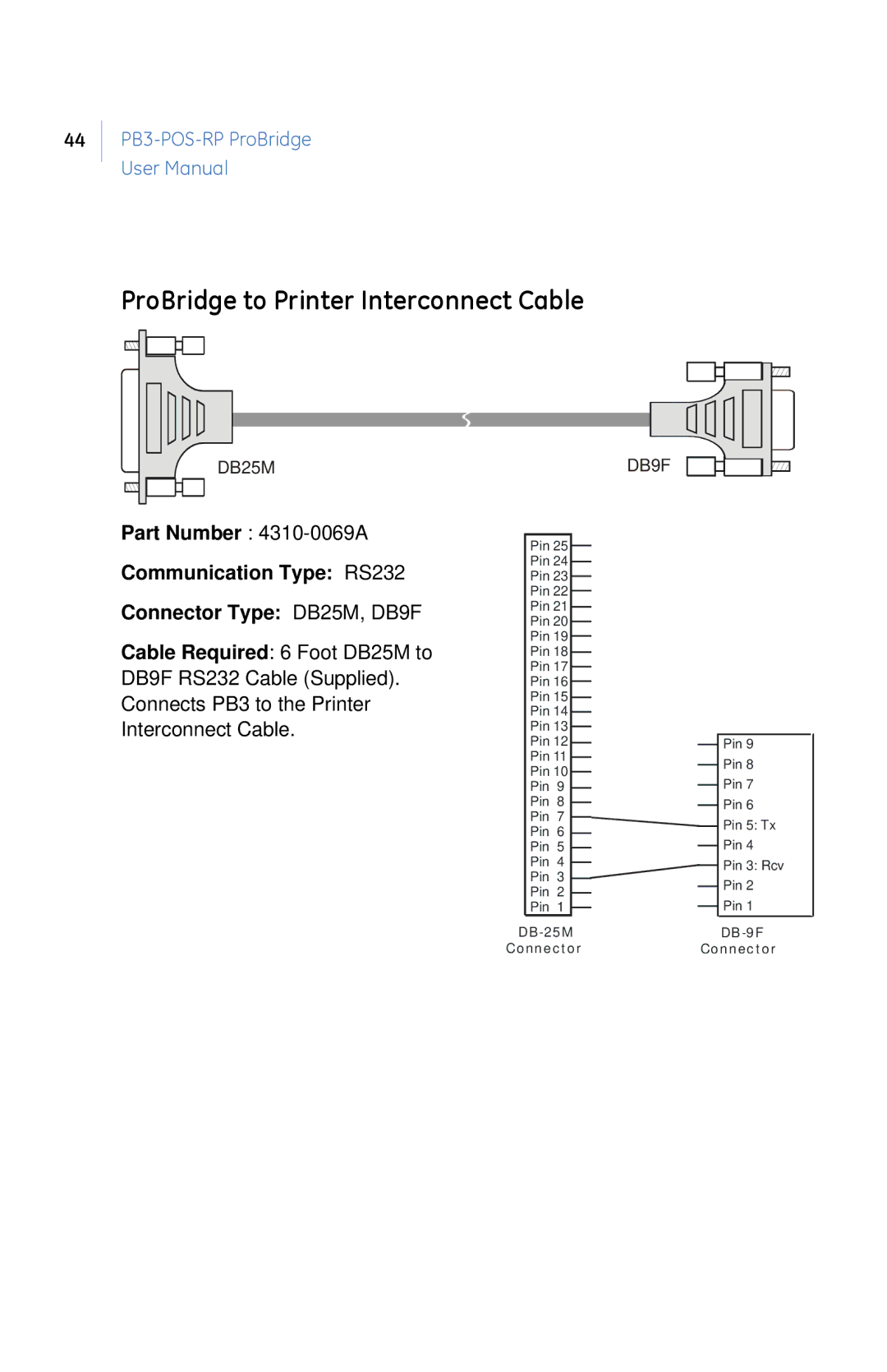 GE PB3-POS-RP user manual ProBridge to Printer Interconnect Cable 