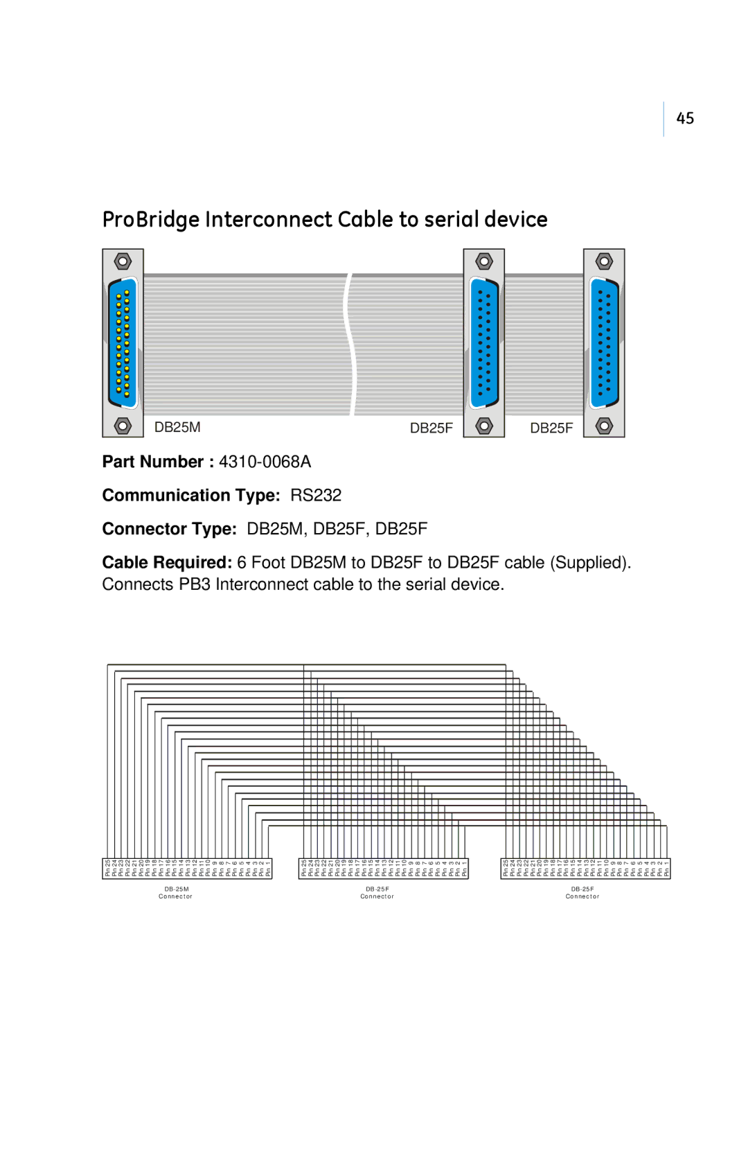 GE PB3-POS-RP user manual ProBridge Interconnect Cable to serial device, Part Number 4310-0068A Communication Type RS232 