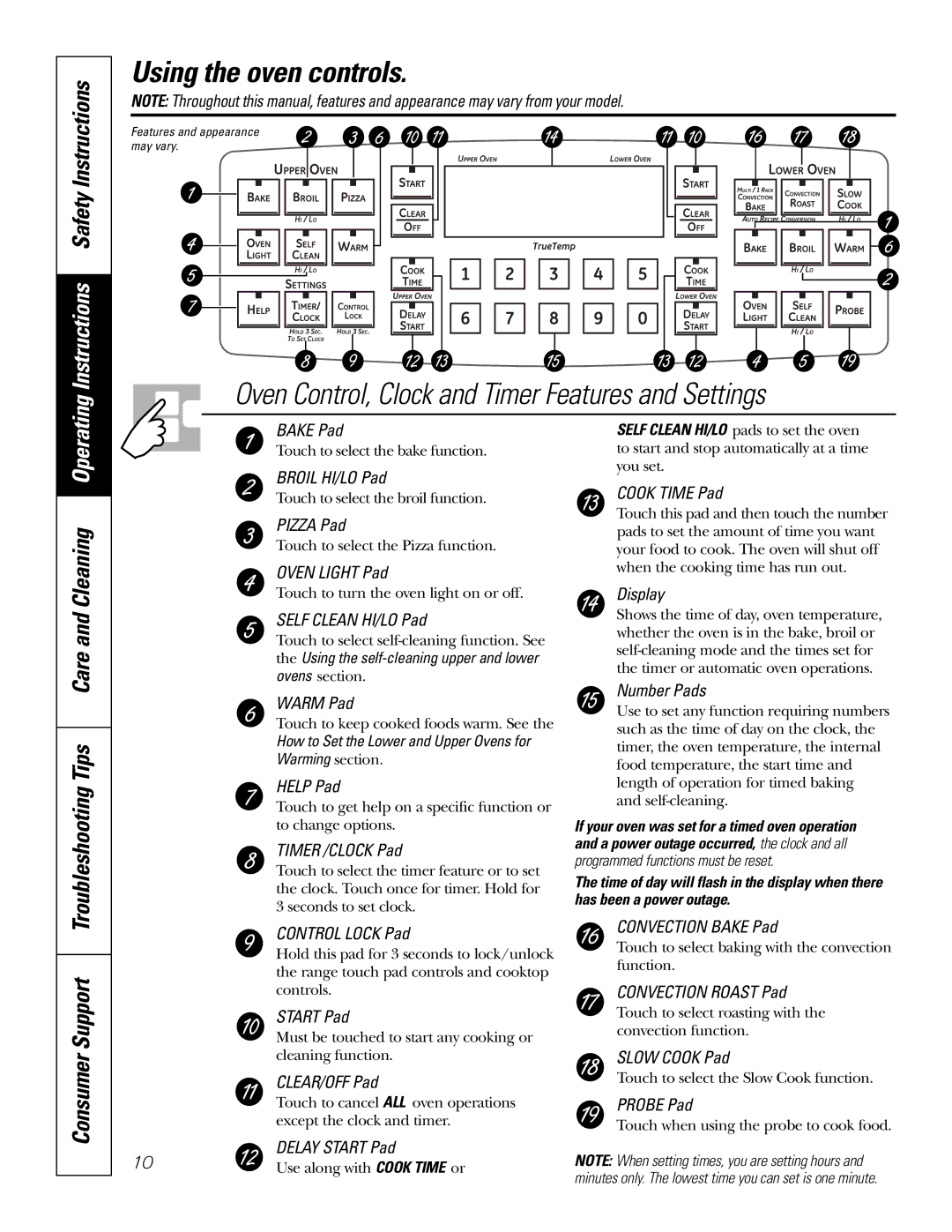 GE PB976 manual Using the oven controls, Instructions Safety Instructions, Troubleshooting Tips Care and Cleaning Operating 