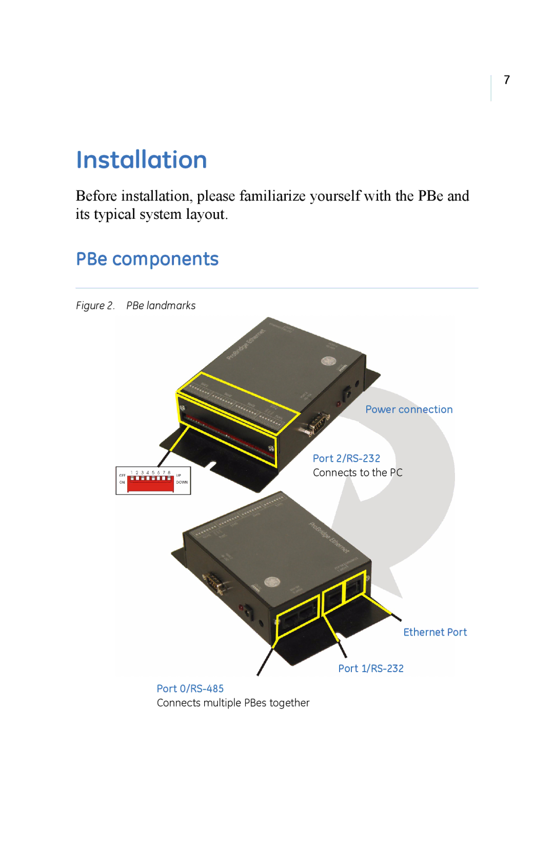 GE manual Installation, PBe components 