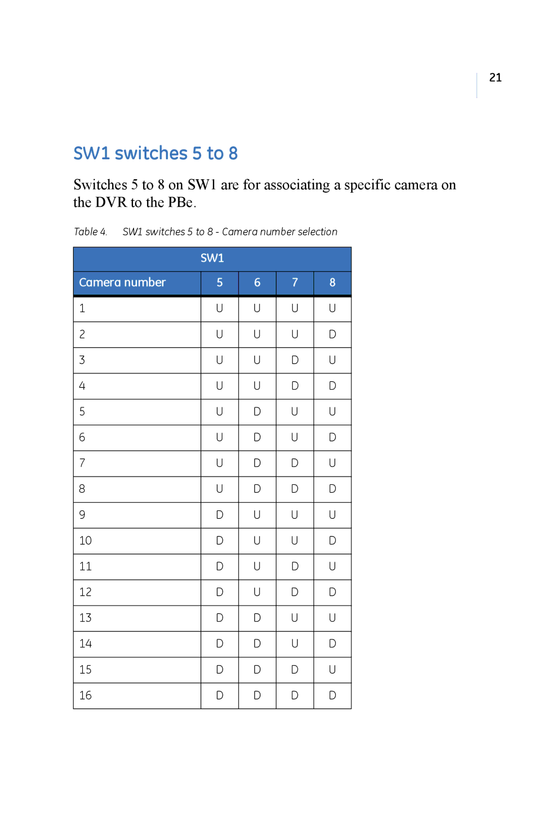 GE PBe manual SW1 switches 5 to 