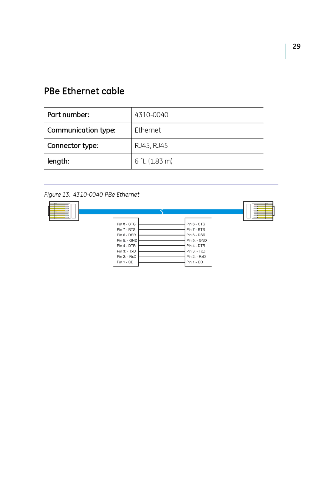 GE manual PBe Ethernet cable 