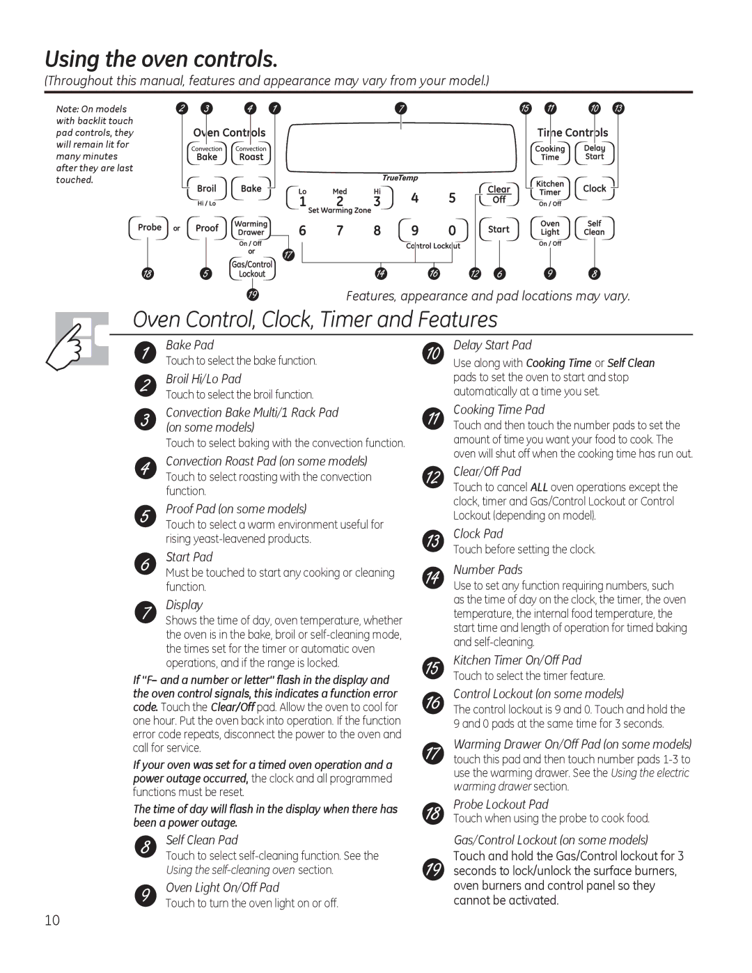 GE PCGB910 manual Rqwuro/RfnrxwRqVrphPrghov, ZduplqjGudzhuVhfwlrq 