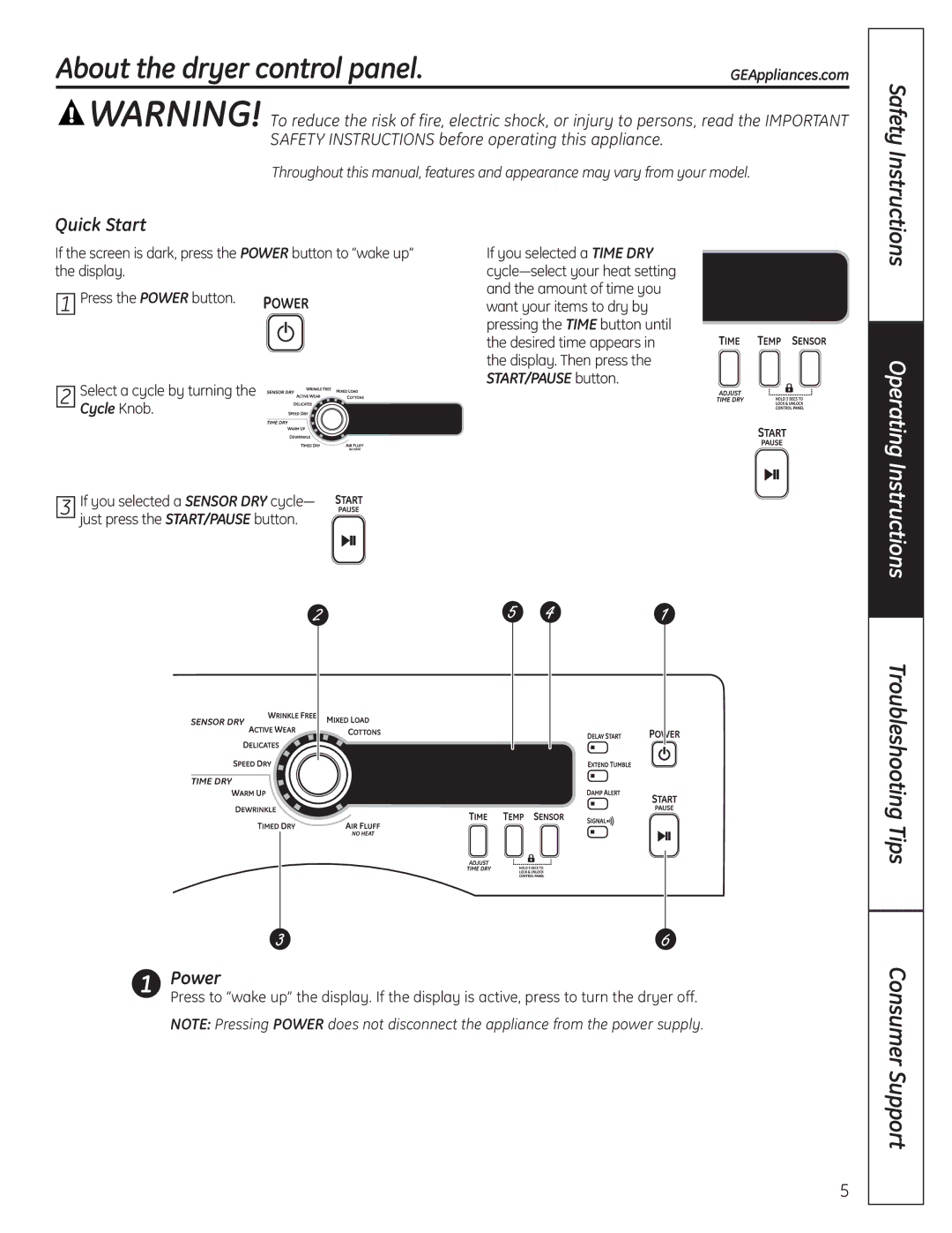 GE PCVH480EK, PCVH485EK owner manual About the dryer control panel, Quick Start, Power 