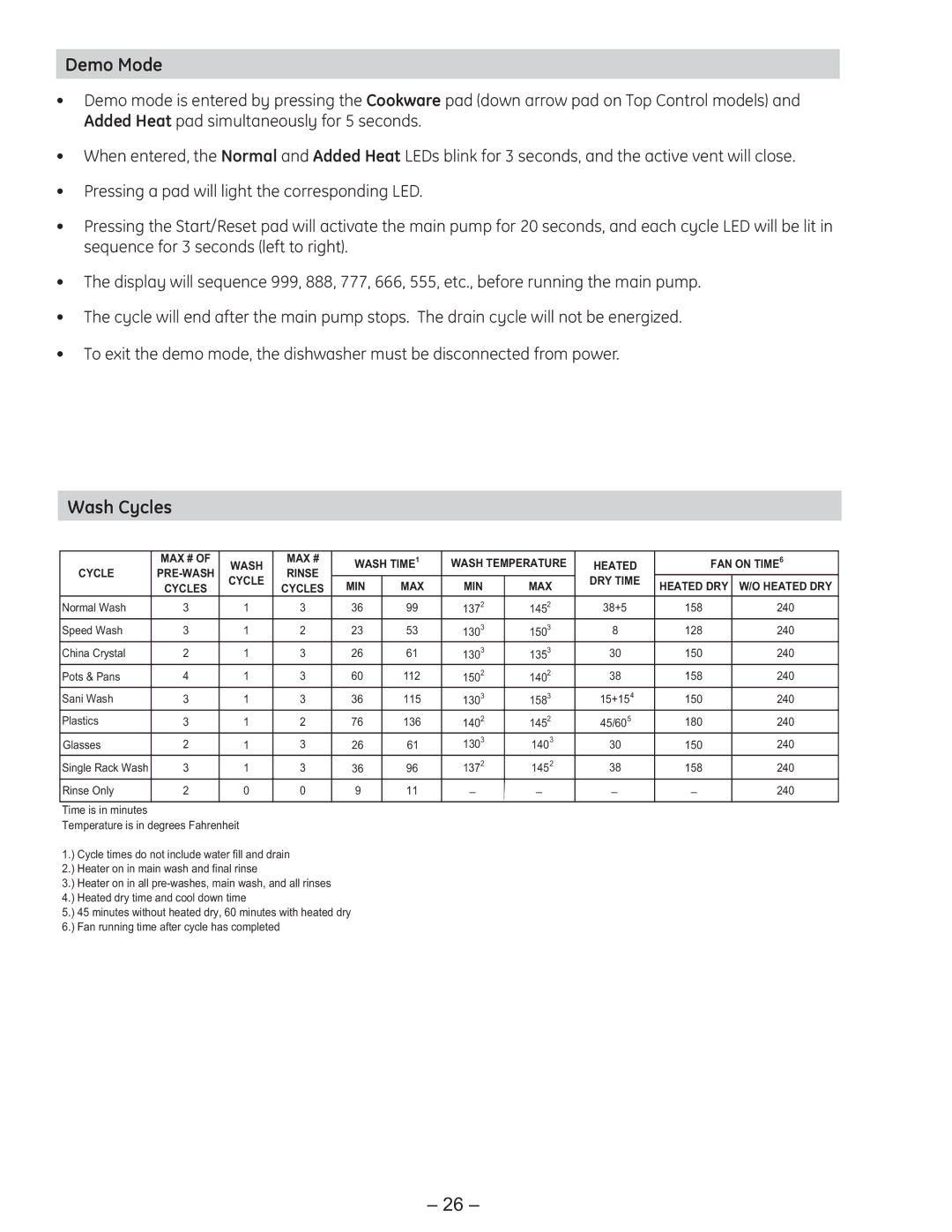 GE PDE9900 manual Demo Mode, Wash Cycles 
