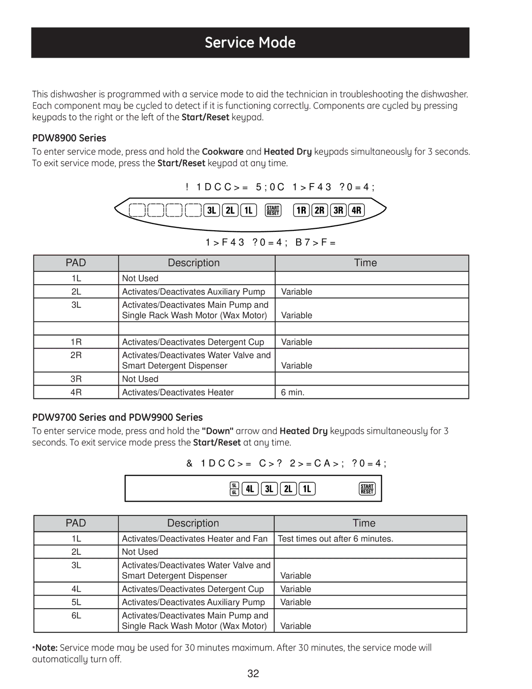 GE PDE9900 manual Service Mode, Description Time 