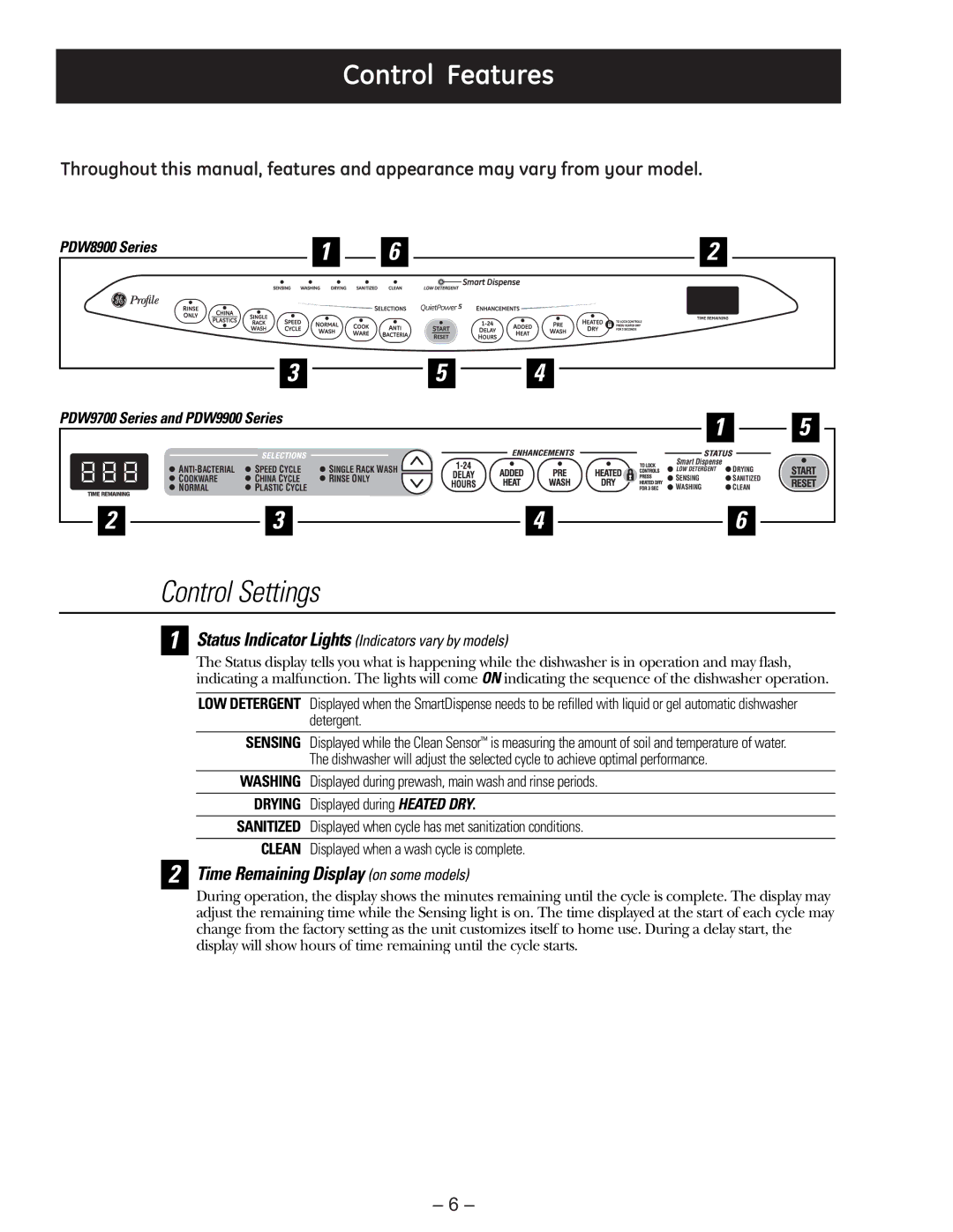 GE PDE9900 manual Control Features, PDW8900 Series 