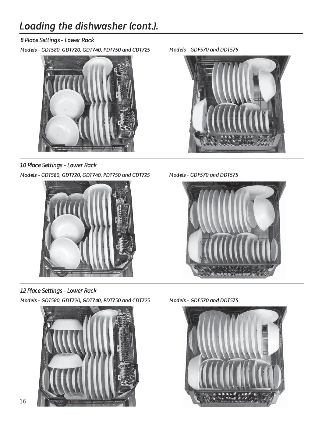 GE GDT580-740, PDT750-760, GDF570, DDT575 Place Settings Lower Rack, Models GDT580, GDT720, GDT740, PDT750 and CDT725 