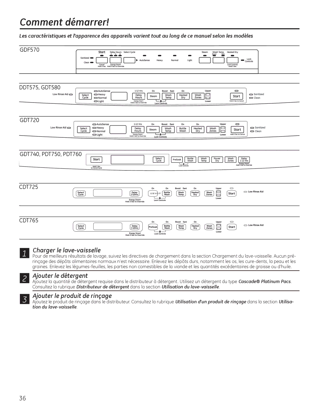 GE GDT580-740, PDT750-760 Comment démarrer, Charger le lave-vaisselle, Ajouter le détergent, Ajouter le produit de rinçage 