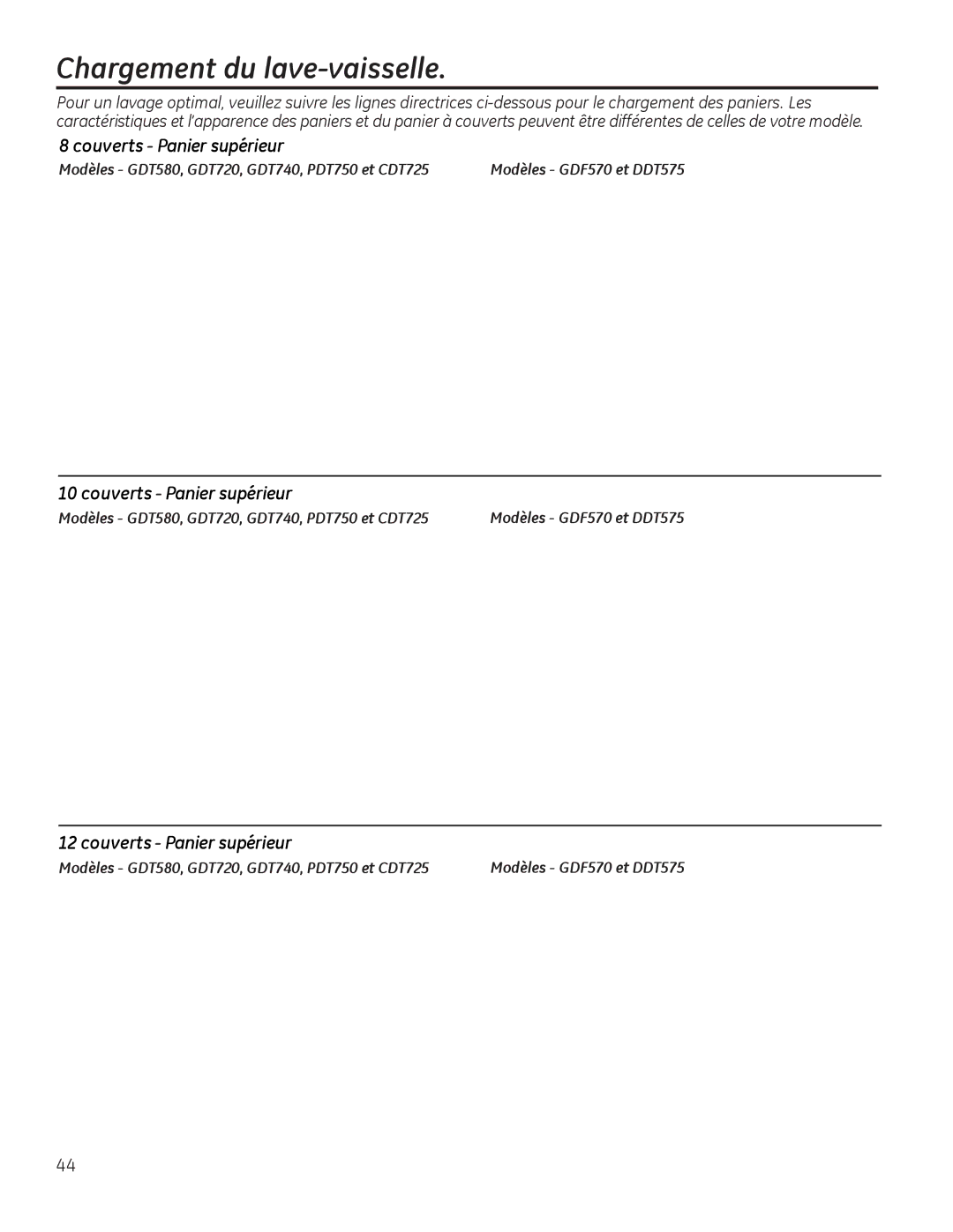 GE CDT725-765, PDT750-760, GDT580-740, GDF570 Couverts Panier supérieur, Modèles GDT580, GDT720, GDT740, PDT750 et CDT725 