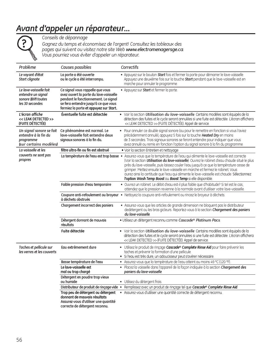 GE GDT580-740, PDT750-760, GDF570, DDT575, CDT725-765 Avant d’appeler un réparateur…, Problème Causes possibles Correctifs 