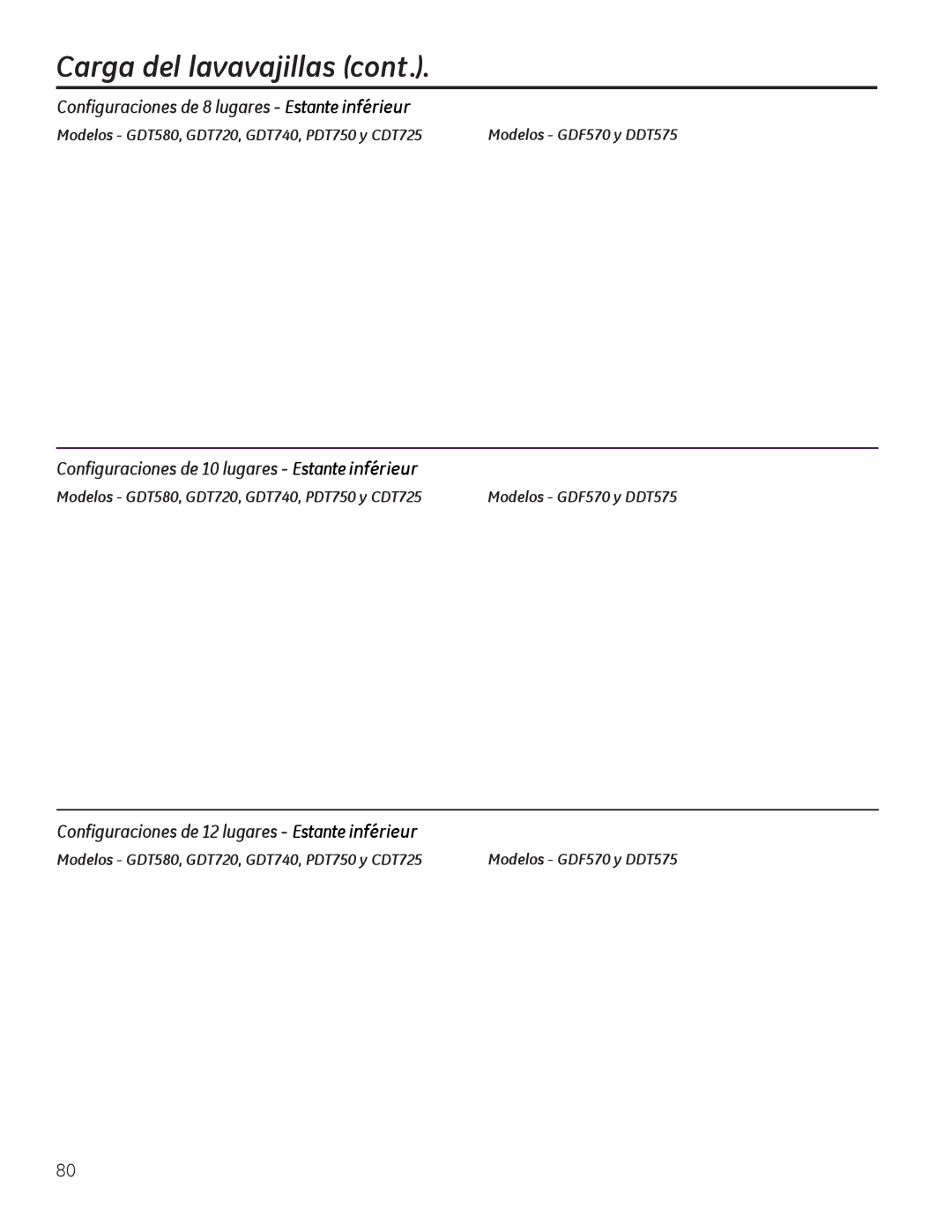 GE PDT750-760, GDT580-740 Configuraciones de 8 lugares Estante inférieur, Configuraciones de 10 lugares Estante inférieur 