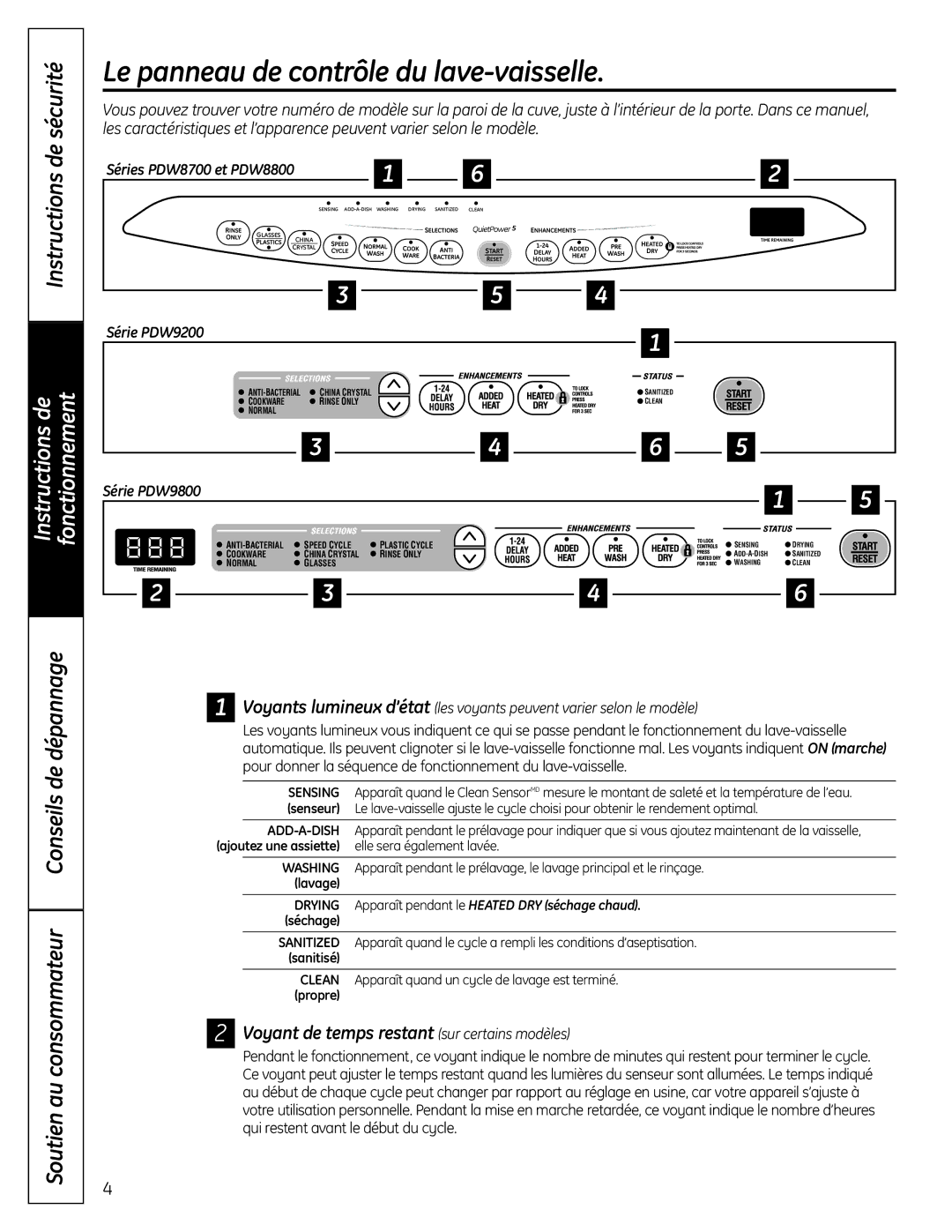 GE PDW 9200, PDW 9800, PDW 8800, PDW 8700 manual Le panneau de contrôle du lave-vaisselle, Instructions de sécurité 