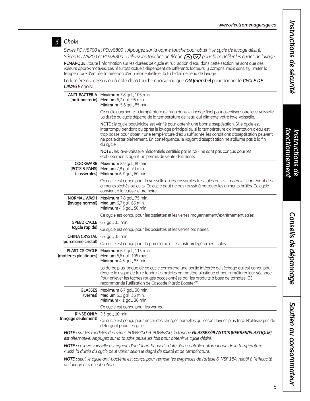 GE PDW 9800, PDW 9200, PDW 8800, PDW 8700 manual Conseils de dépannage Soutien au consommateur, Choix 