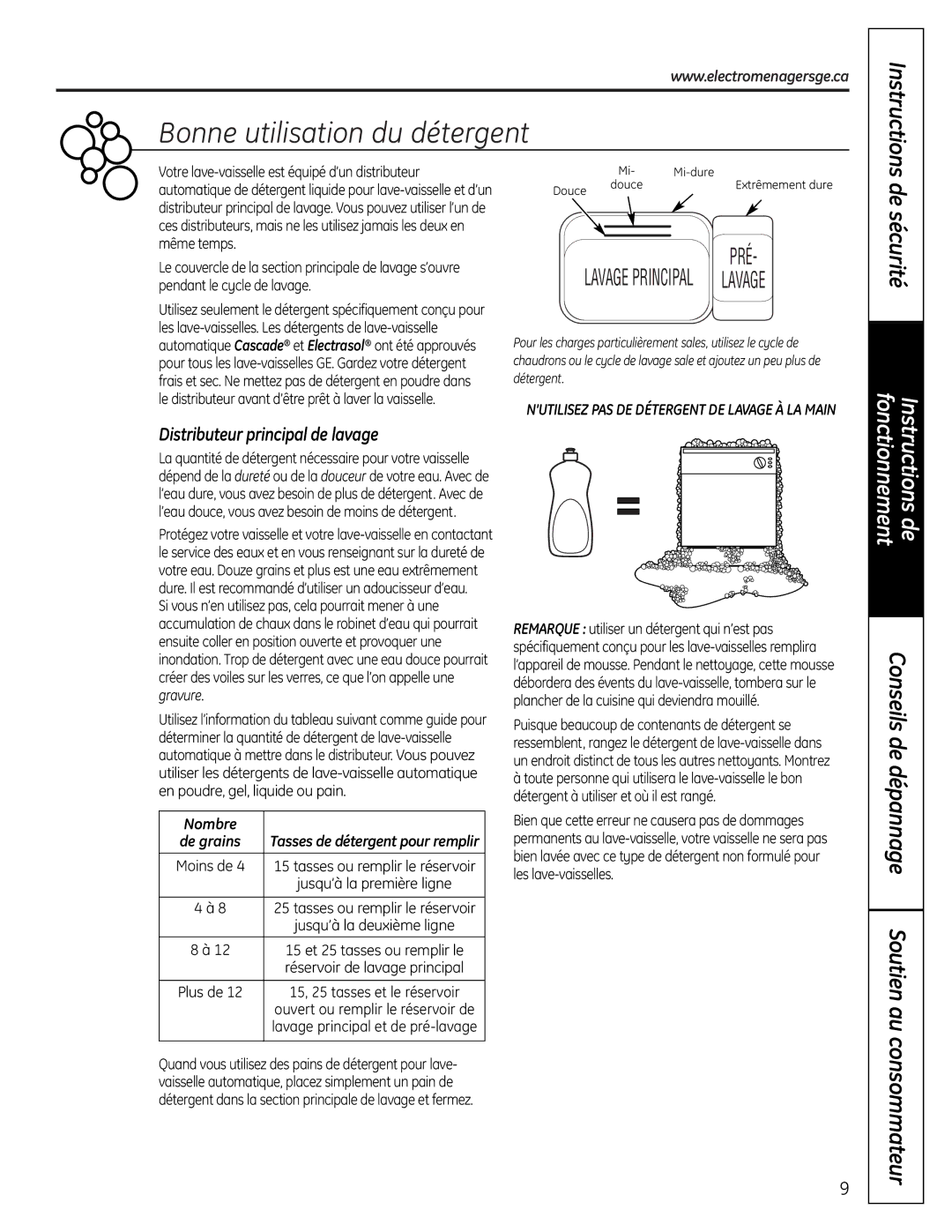 GE PDW 9800, PDW 9200 Bonne utilisation du détergent, De sécurité, Distributeur principal de lavage, Instructions, Nombre 