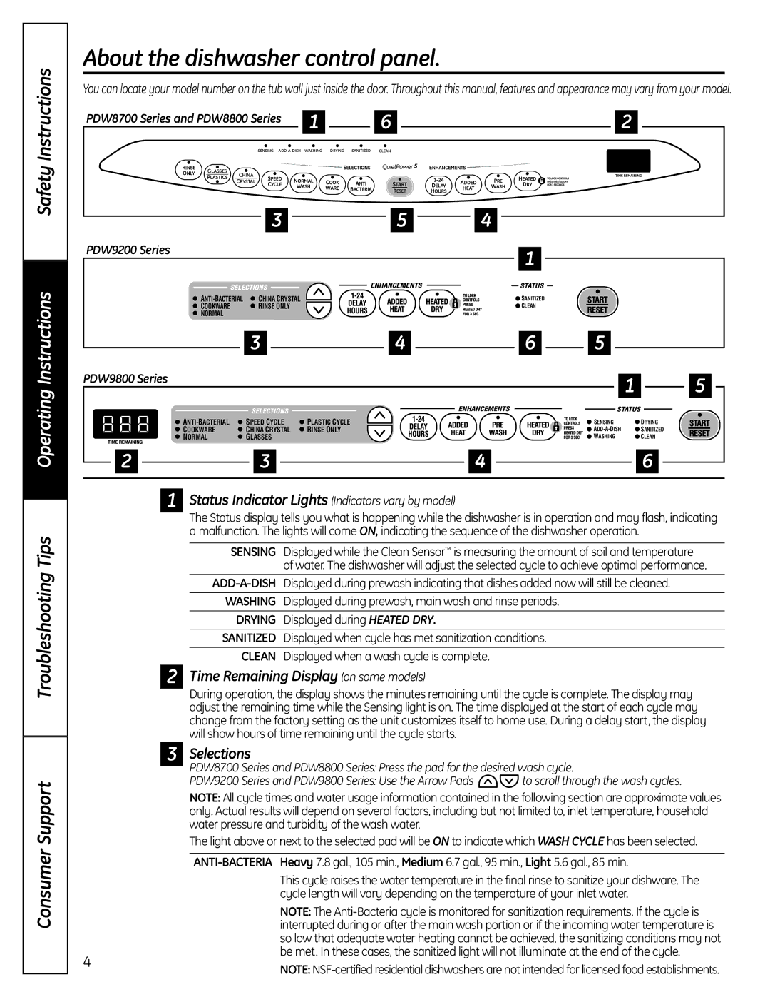 GE PDW 9200 About the dishwasher control panel, Safety Instructions, Troubleshooting Tips Consumer Support, Selections 