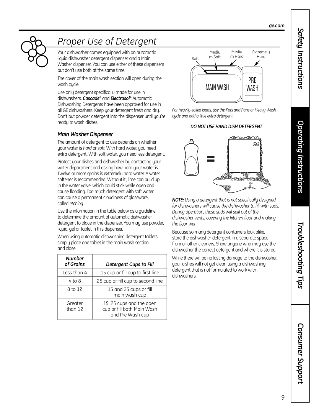 GE PDW 9800, PDW 9200, PDW 8800, PDW 8700 manual Proper Use of Detergent, Instructions, Main Washer Dispenser, Number 