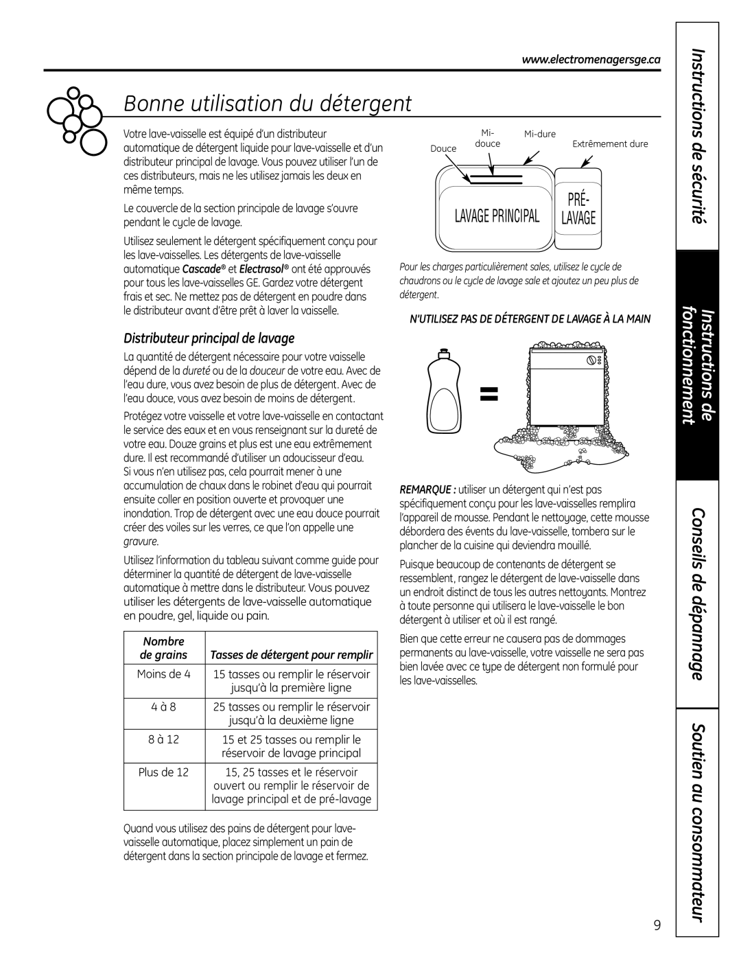 GE PDW 9800 manual Bonne utilisation du détergent, de sécurité, Conseils de dépannage Soutien au consommateur, Instructions 