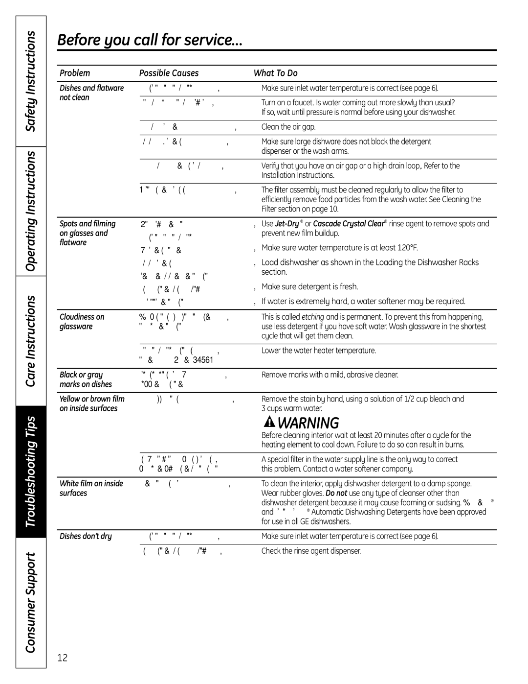 GE PDW1860NSS owner manual Instructions 