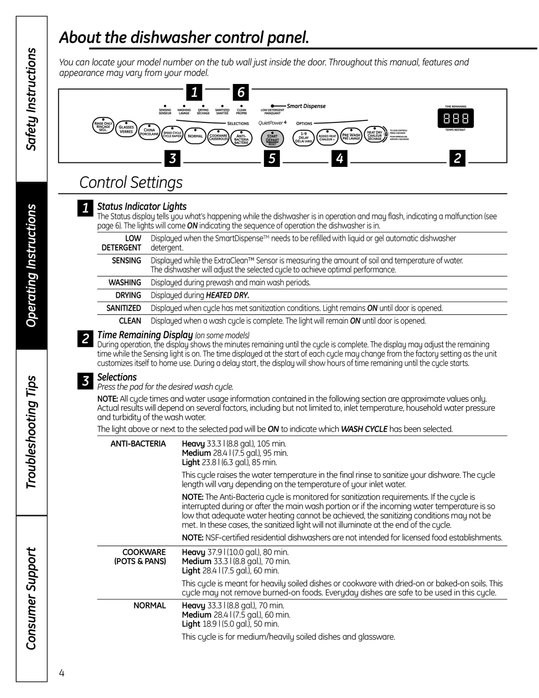 GE PDW7000 Series, GLD6900 Series owner manual About the dishwasher control panel, Control Settings, Instructions, Safety 