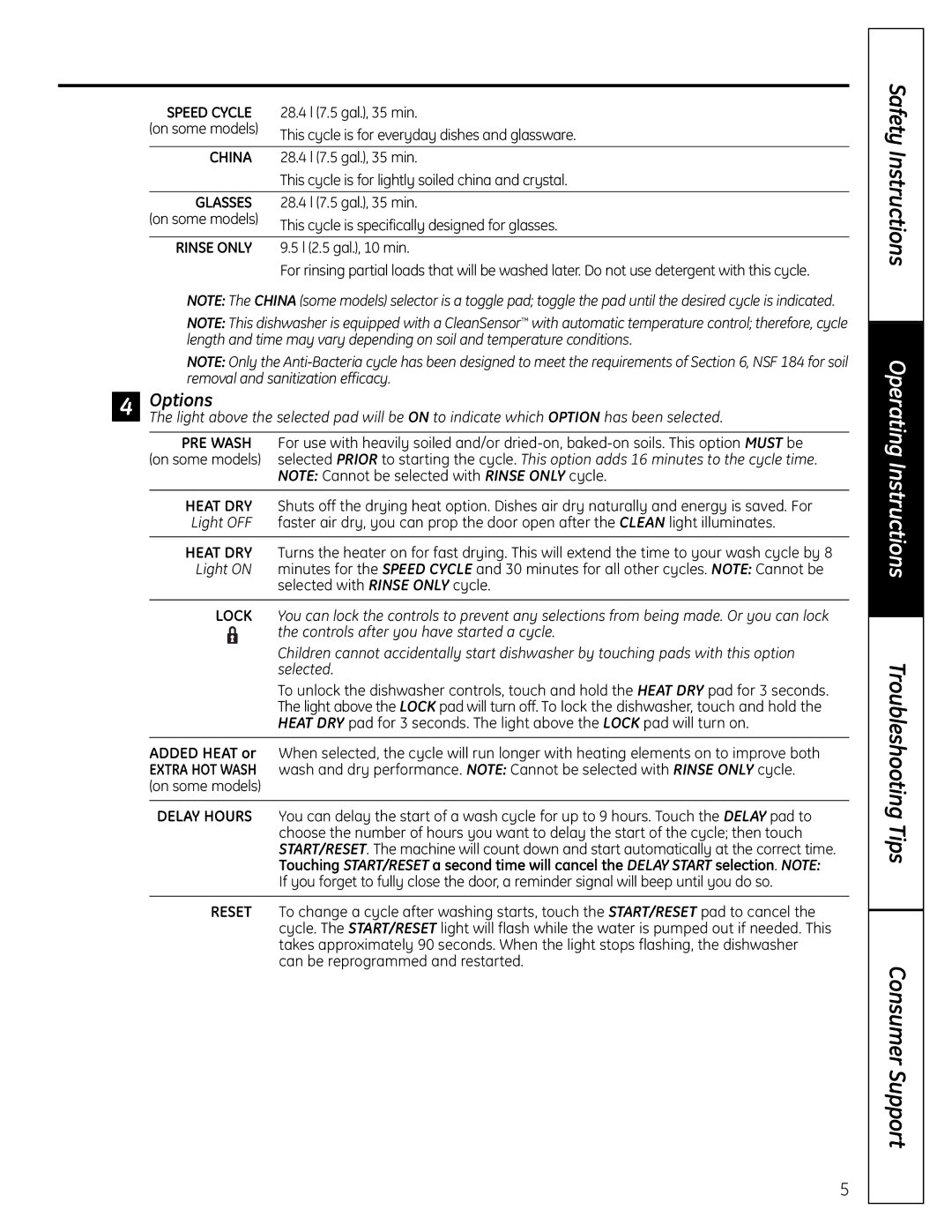 GE GLD6900 Series, PDW7000 Series owner manual Safety Instructions, Options 