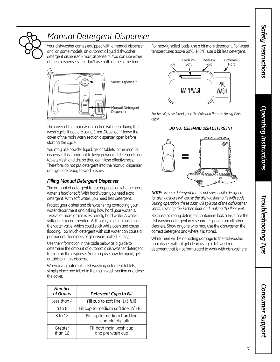 GE GLD6900 Series, PDW7000 Series owner manual Filling Manual Detergent Dispenser, Number, Completely full, Grains 