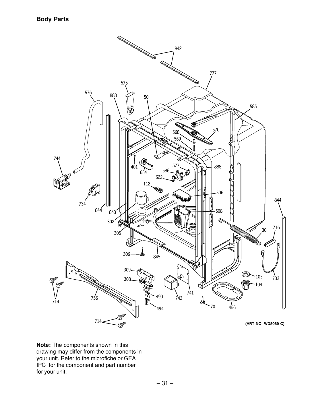 GE PDW7300, PDW7700, GSD6600, GSD6700, GSD6660, GSD6200, GSD6300, PDW7880, PDW7800, EDW4060, EDW4000 manual Body Parts 