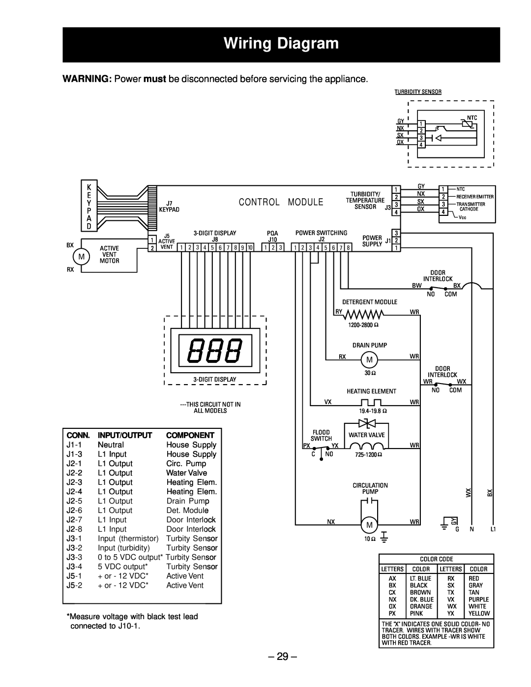 GE EDW4060, PDW7300, PDW7700, GSD6600, GSD6700, GSD6660, GSD6200, GSD6300 manual Wiring Diagram, 29, Conn, Input/Output, Component 