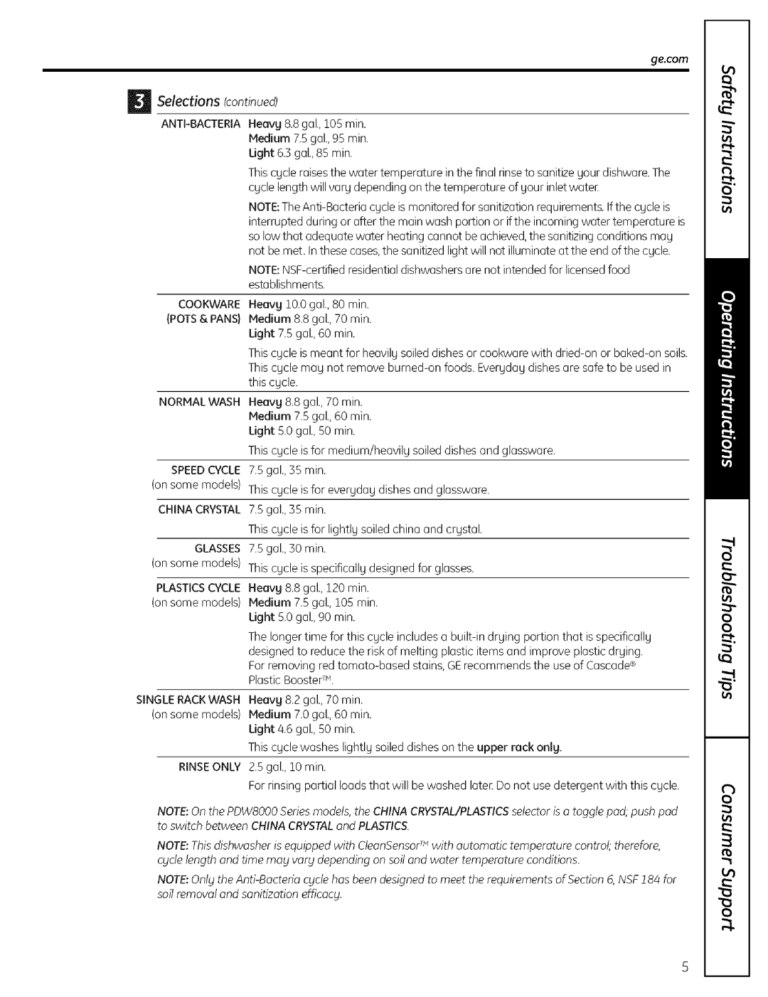 GE PDW9000, PDW8000 warranty Selections, China Crystal Glasses 