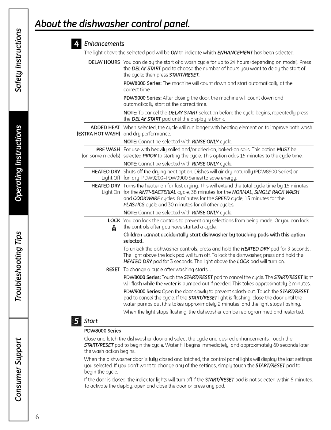 GE PDW8000, PDW9000 warranty Enhancements, Start 