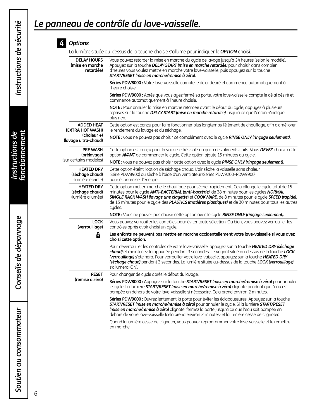 GE PDW8000, PDW9000 manual Options 