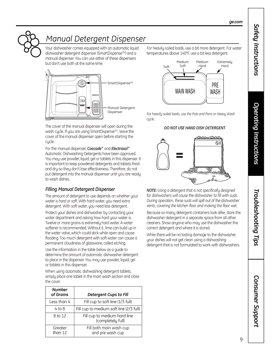 GE PDW9000, PDW8000 manual Safety, Instructions, Filling Manual Detergent Dispenser, Number 