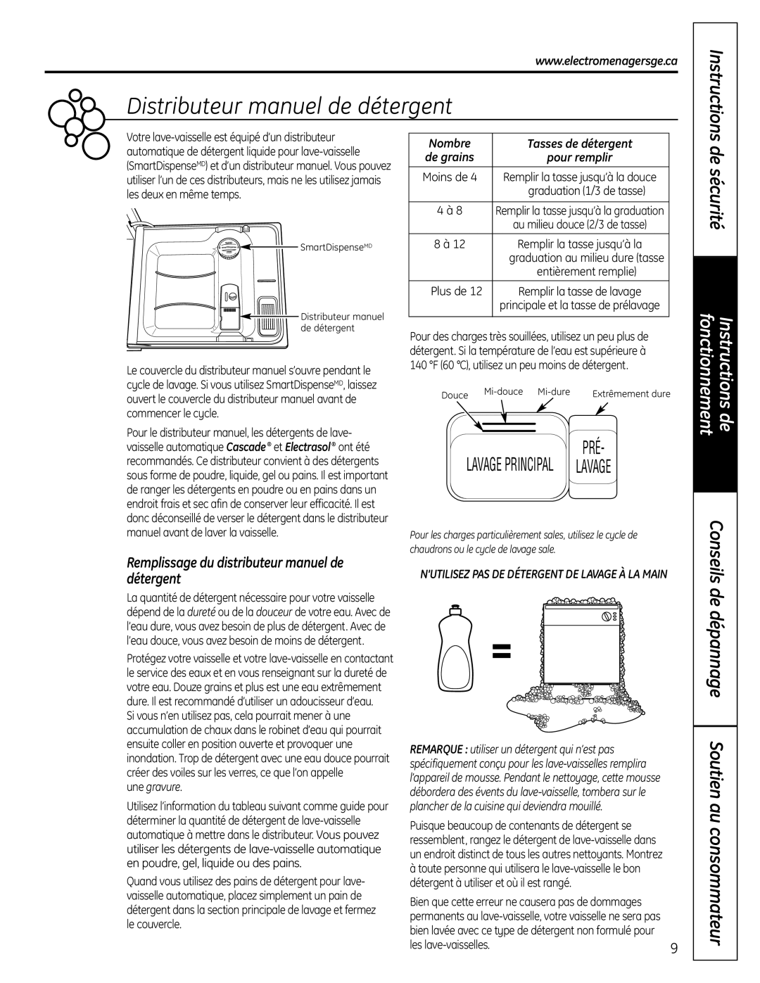 GE PDW9000 manual Distributeur manuel de détergent, de sécurité, de dépannage Soutien au consommateur, Instructions, Nombre 