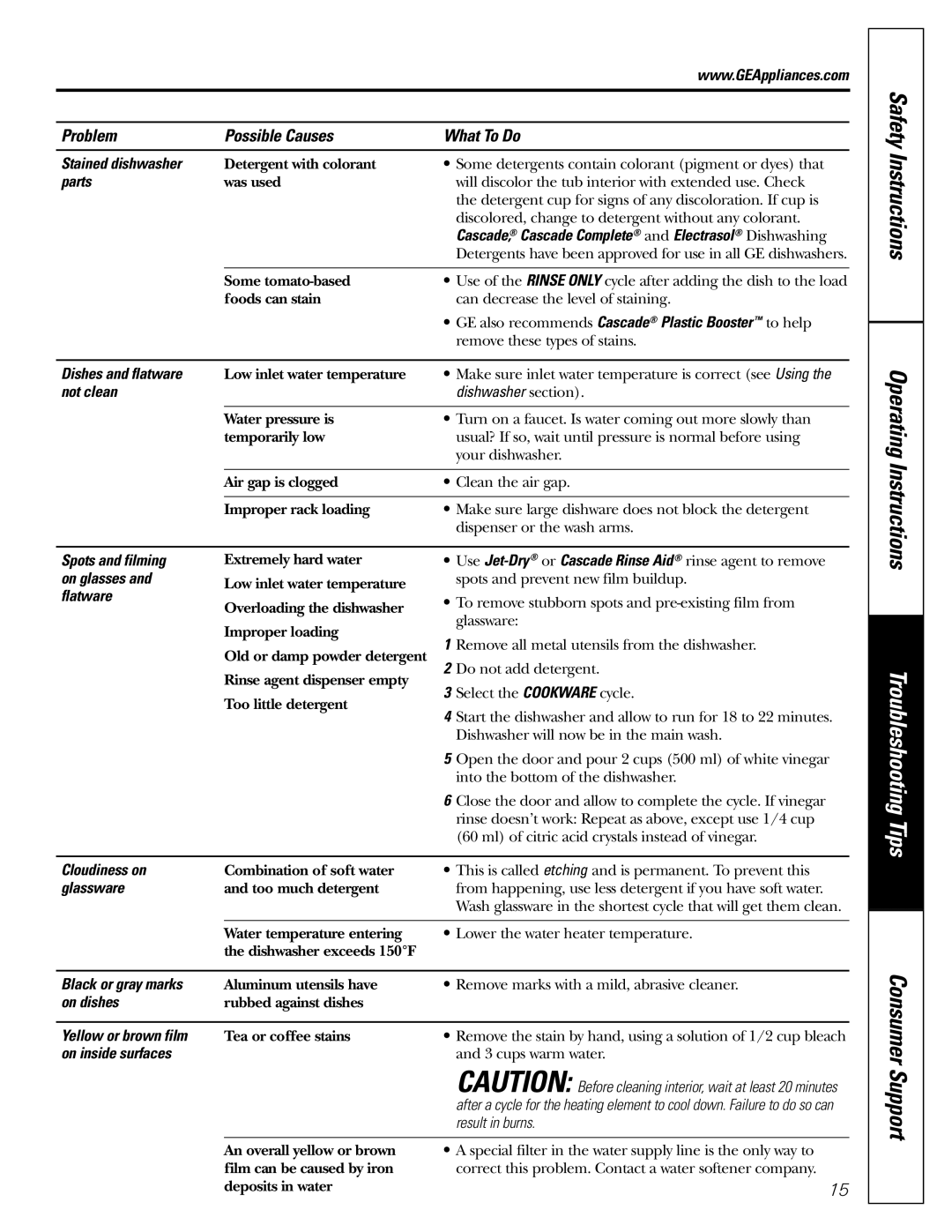 GE PDW8100, PDW9800, PDW9200, PDW8700, PDW8800 manual Safety Instructions Operating Instructions 