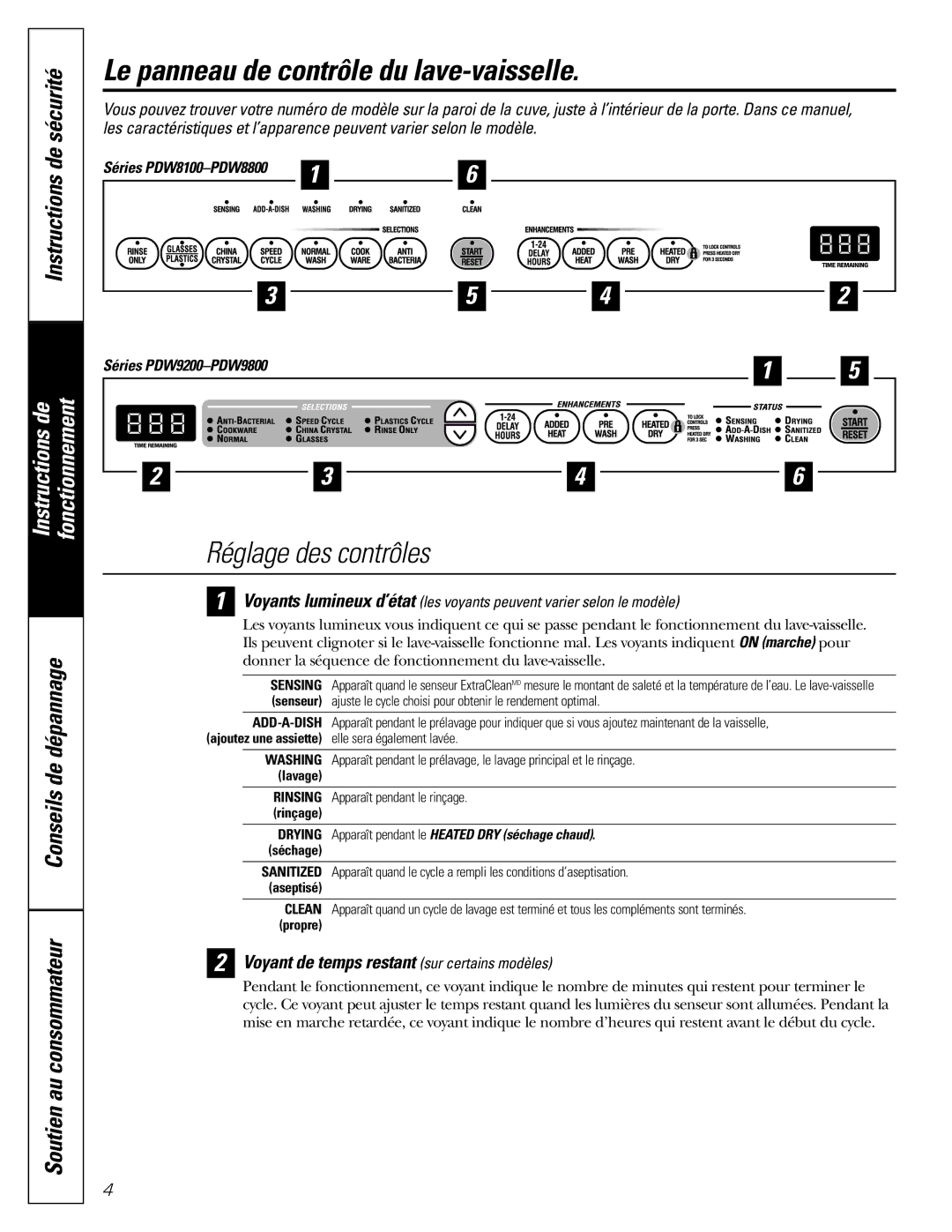 GE PDW8800, PDW8100 Le panneau de contrôle du lave-vaisselle, Réglage des contrôles, De sécurité, Soutien au consommateur 