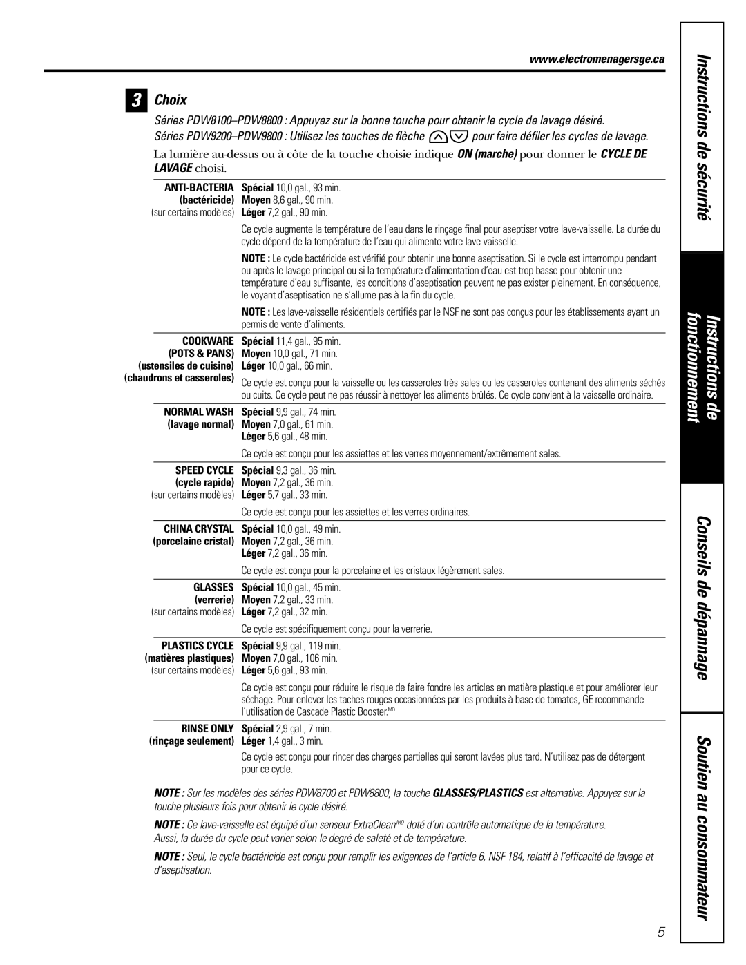 GE PDW8100, PDW9800, PDW9200, PDW8700, PDW8800 Conseils de dépannage Soutien au consommateur, Instructions de sécurité, Choix 