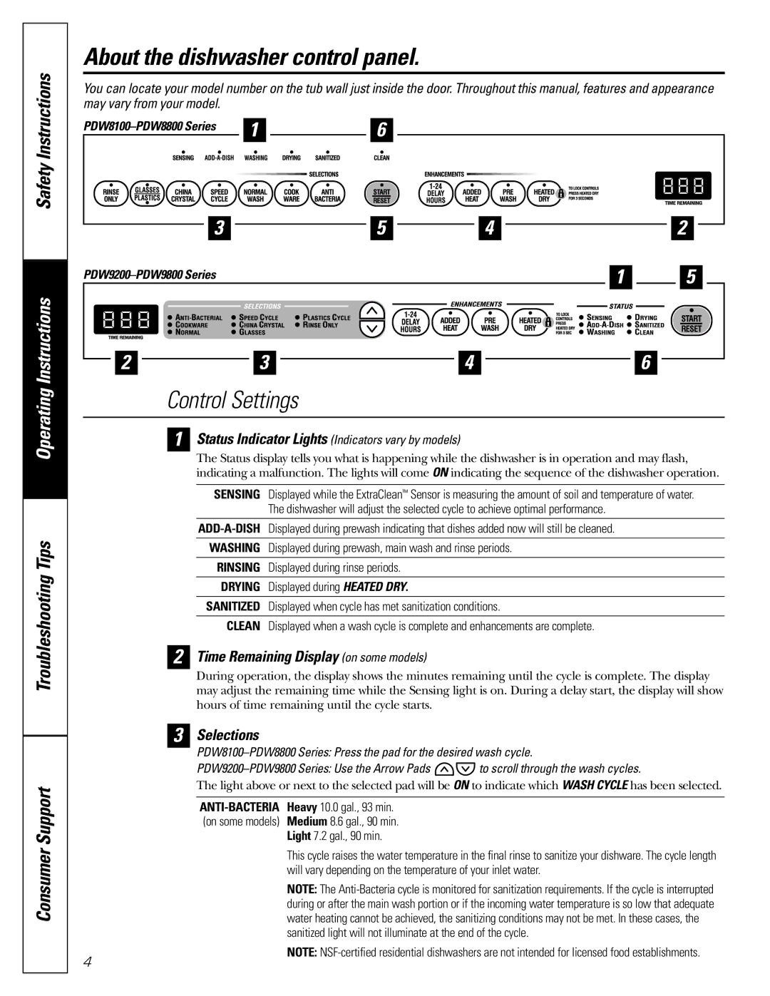 GE PDW8800, PDW8100, PDW9800, PDW9200, PDW8700 About the dishwasher control panel, Control Settings, Instructions, Safety 