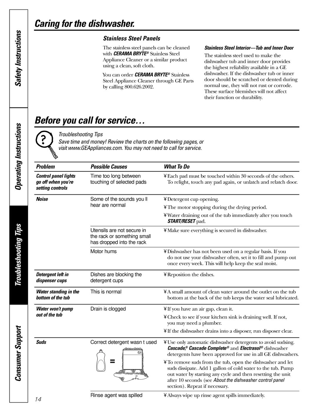 GE PDW8400 Series manual Before you call for service…, Stainless Steel Panels, Problem Possible Causes What To Do 