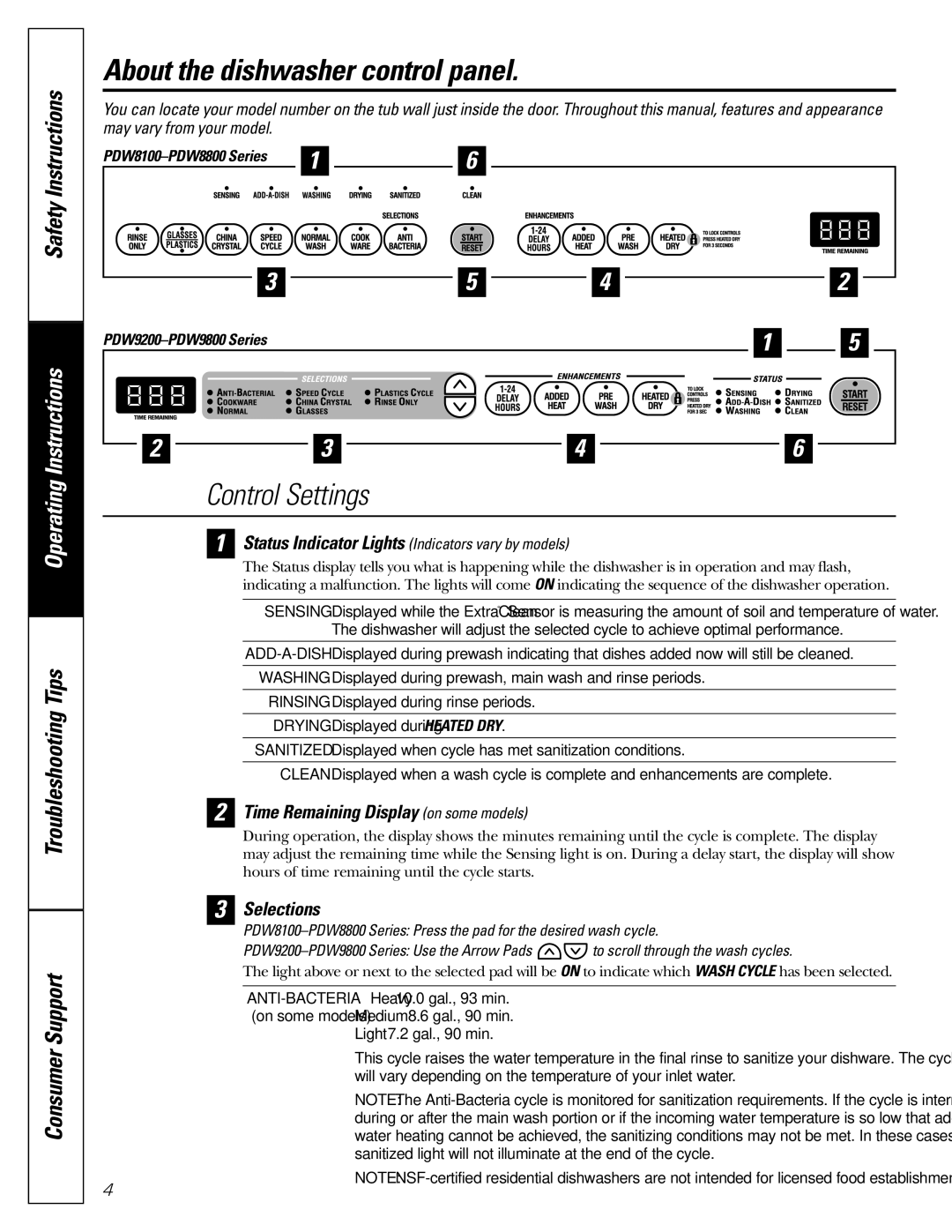 GE PDW8400 Series About the dishwasher control panel, Control Settings, Time Remaining Display on some models, Selections 