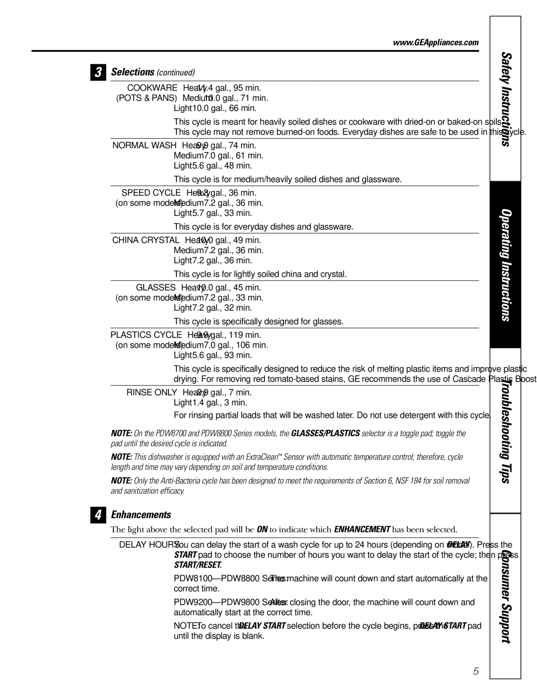 GE PDW8400 Series manual Enhancements, Light 10.0 gal., 66 min 