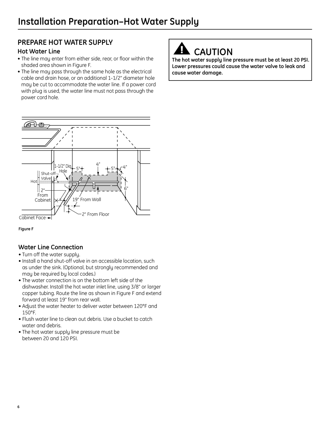 GE PDW8400JBB Installation Preparation-Hot Water Supply, Prepare HOT Water Supply, Hot Water Line, Water Line Connection 