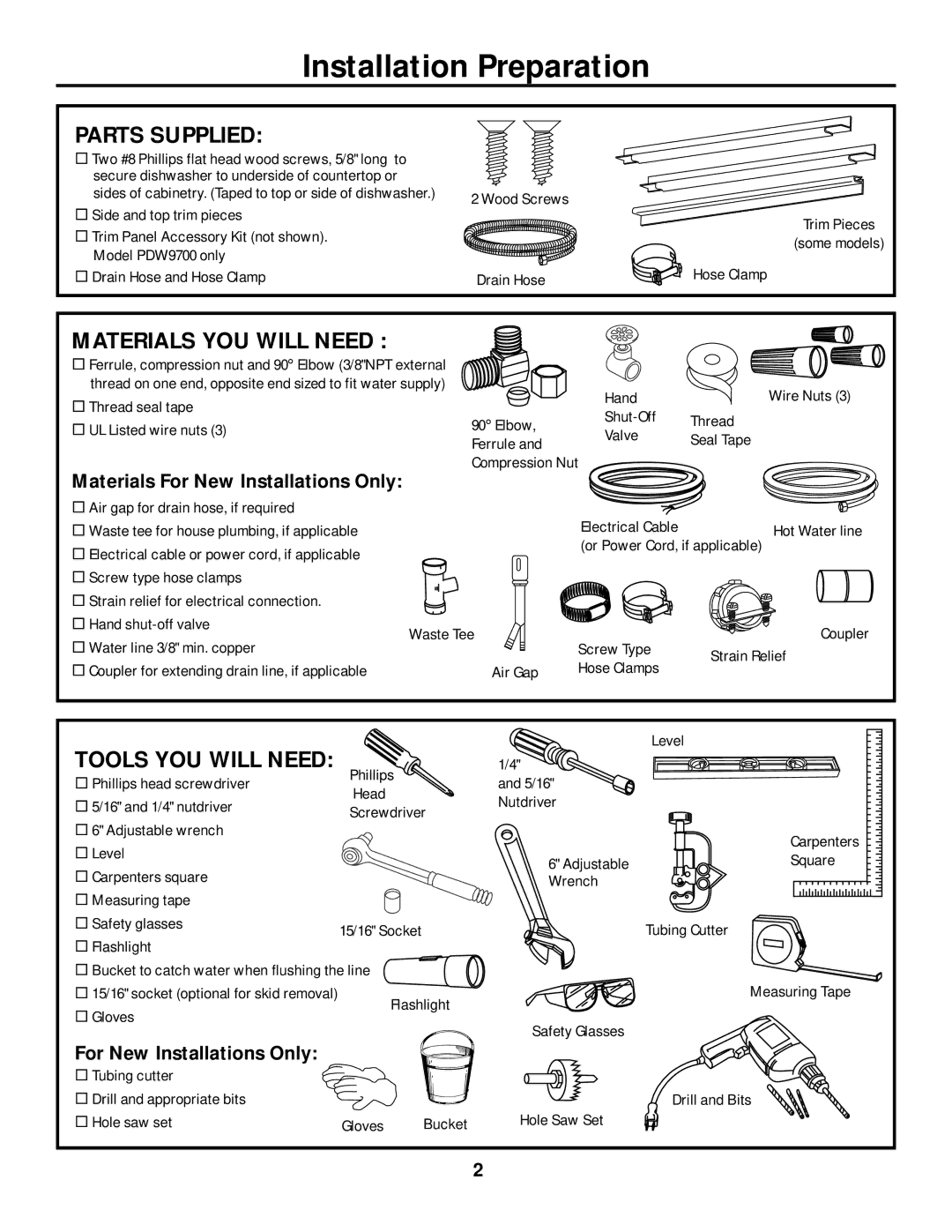 GE PDW8200, PDW8500, PDW8100, PDW9700, PDW9800, PDW9200, PDW8700 Parts Supplied, Materials YOU will Need, Tools YOU will Need 