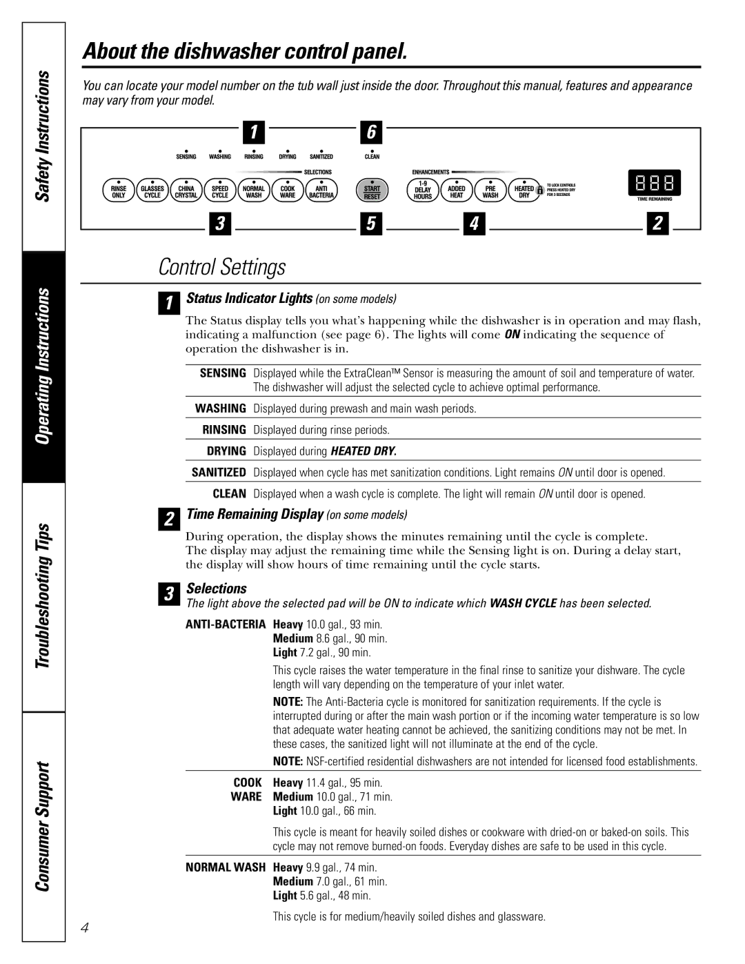 GE PDW8500 About the dishwasher control panel, Control Settings, Status Indicator Lights on some models, Selections 