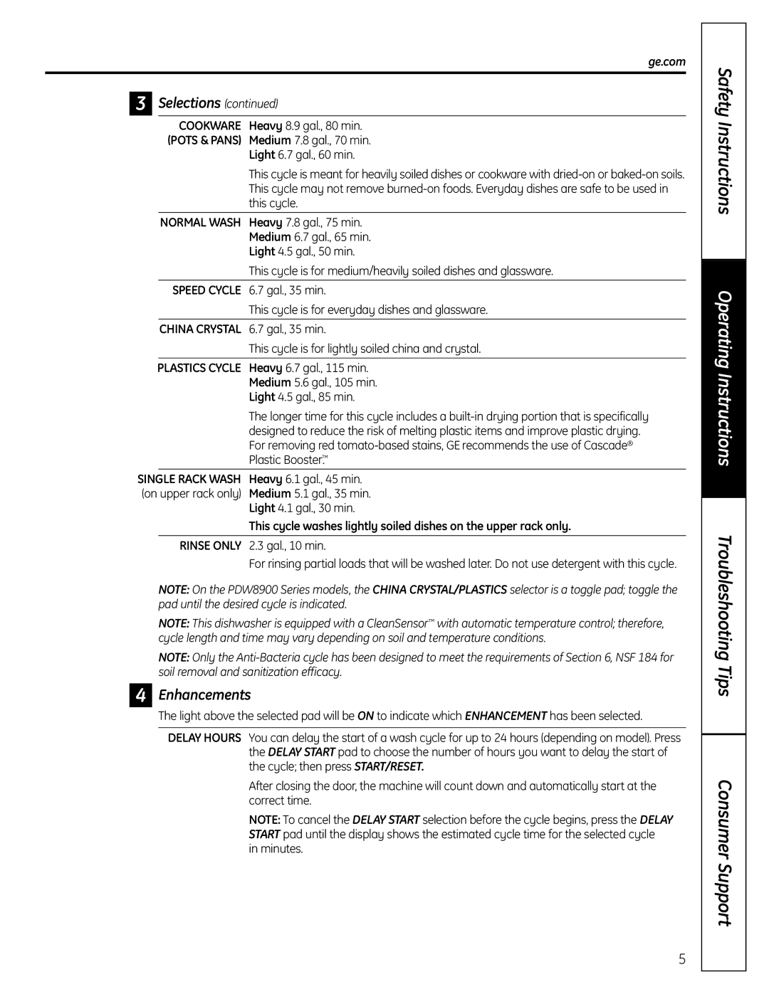 GE PDW9900 Series, PDW8900 Series Enhancements, Normal Wash Heavy 7.8 gal., 75 min, Plastics Cycle Heavy 6.7 gal., 115 min 