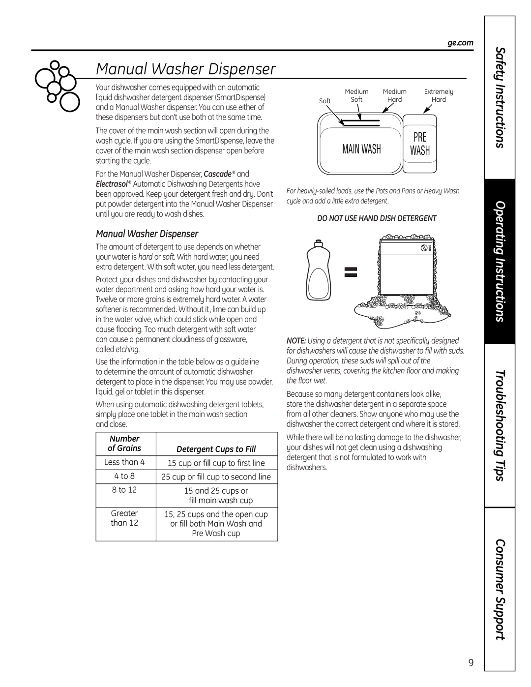 GE PDW9900 Series, PDW8900 Series owner manual Manual Washer Dispenser, Safety Instructions, Number 