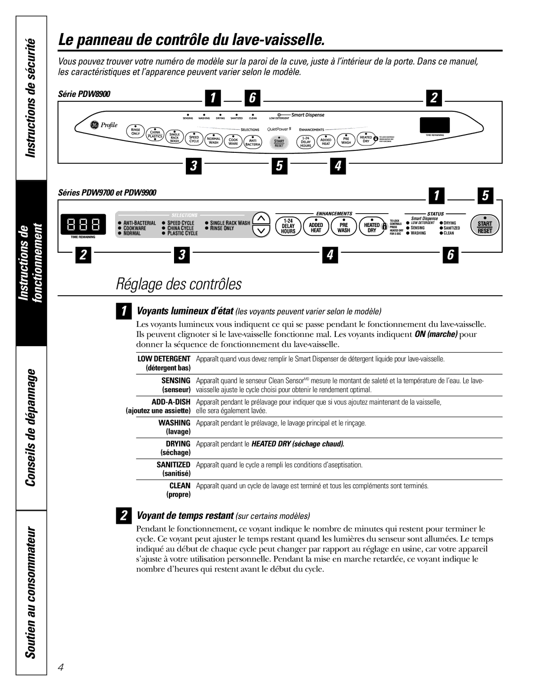 GE PDW8900, PDW9700, PDW9900 Le panneau de contrôle du lave-vaisselle, Réglage des contrôles, Instructions de sécurité 