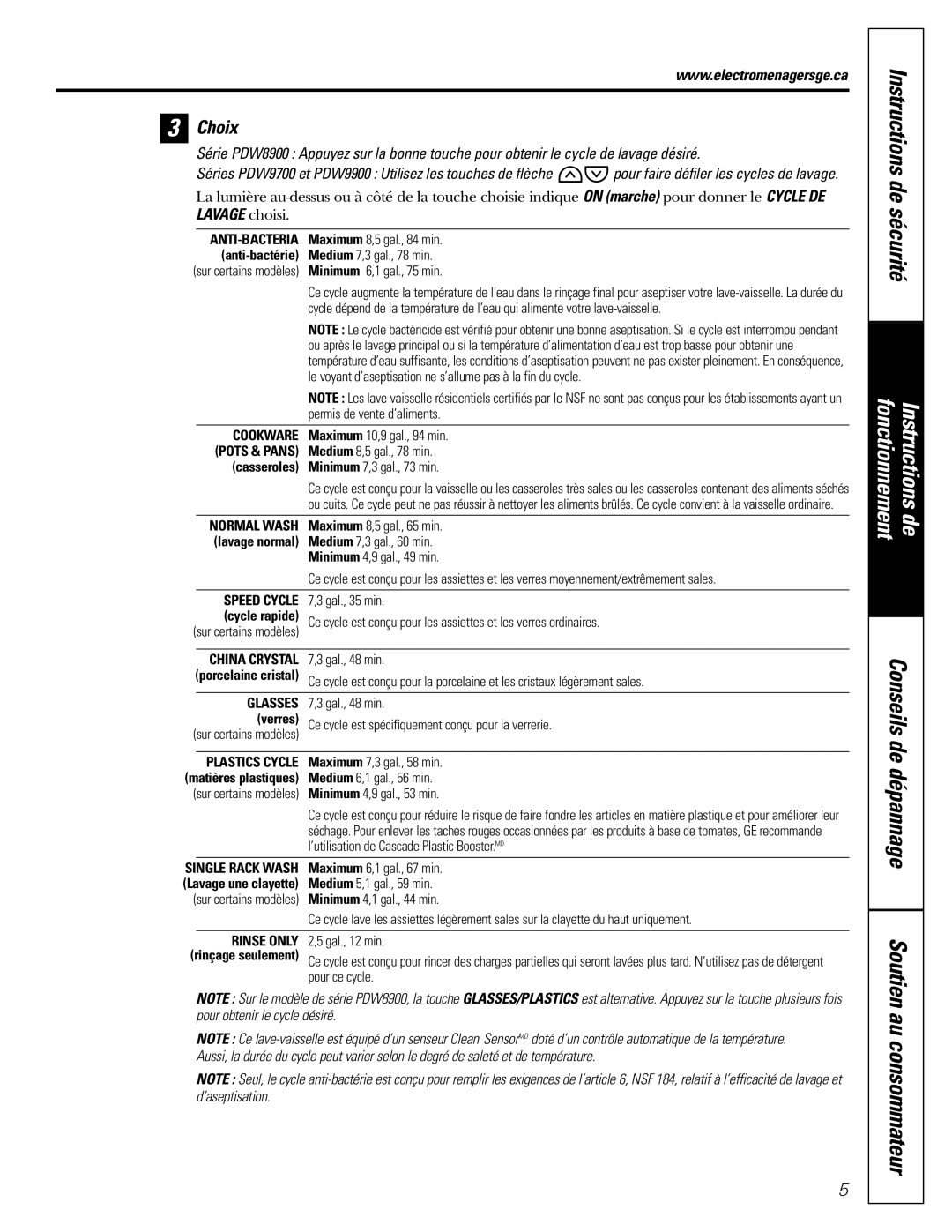 GE PDW9900, PDW9700, PDW8900 owner manual Conseils de dépannage Soutien au consommateur, Choix 