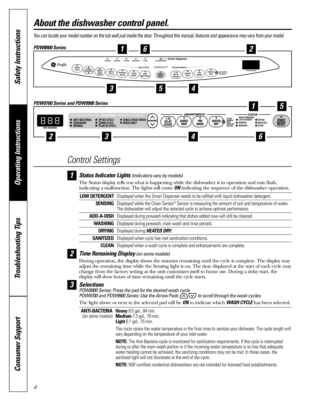 GE PDW8900, PDW9700, PDW9900 owner manual About the dishwasher control panel, Control Settings, Safety Instructions 