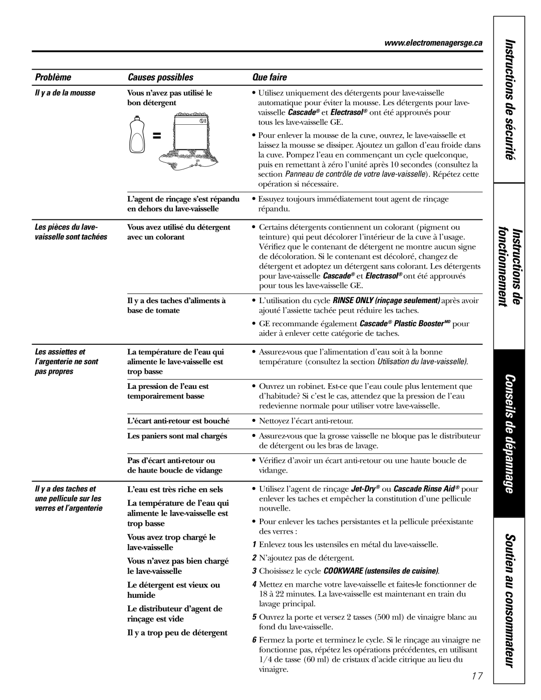 GE PDW9900, PDW9700, PDW8900 owner manual Instructions de sécurité Fonctionnement 