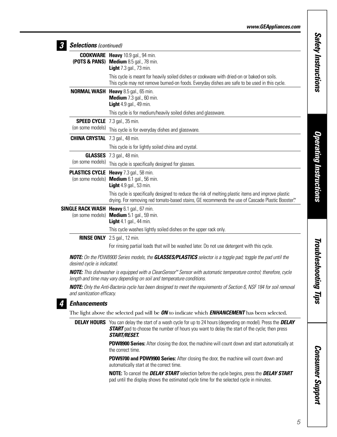 GE PDW9900, PDW9700, PDW8900 owner manual Enhancements, Cookware 